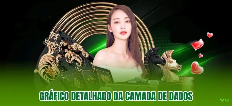 Apostas futebol ao vivo 7696 - odds competitivas