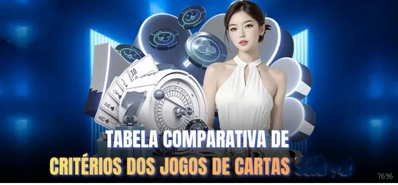 Pagamentos 7696 PIX